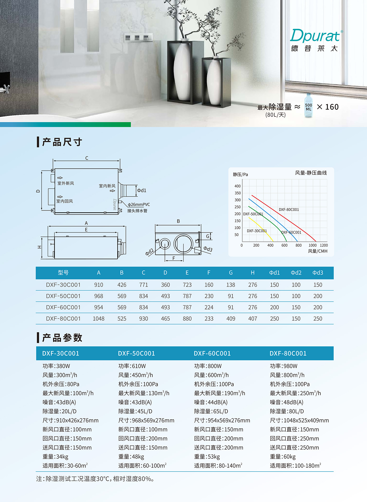 _0000_泉韻-除濕新風機產品介紹單頁_07.jpg